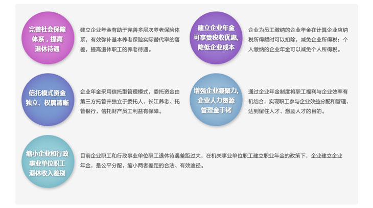 企业年金集合计划产品详情